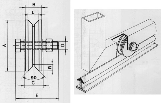 wise throat v wheel sliding gate