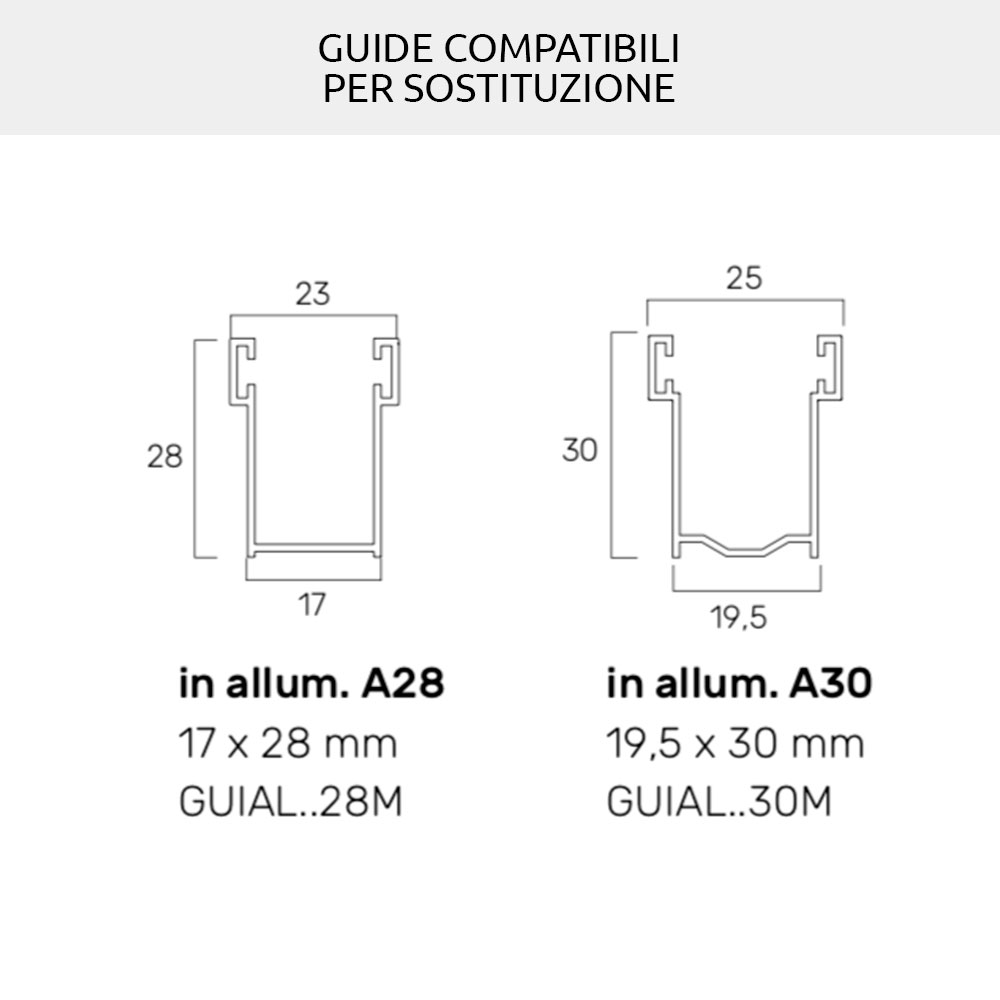 Guide per tapparelle A30