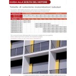 Tubular Motor Adapters of Roller Shutters and Awnings DDR Group