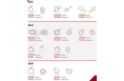 Tubular Motor Adapters of Roller Shutters and Awnings DDR Group