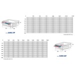 Steel Mailboxes with Rear Withdrawal EN13724 EU Standard