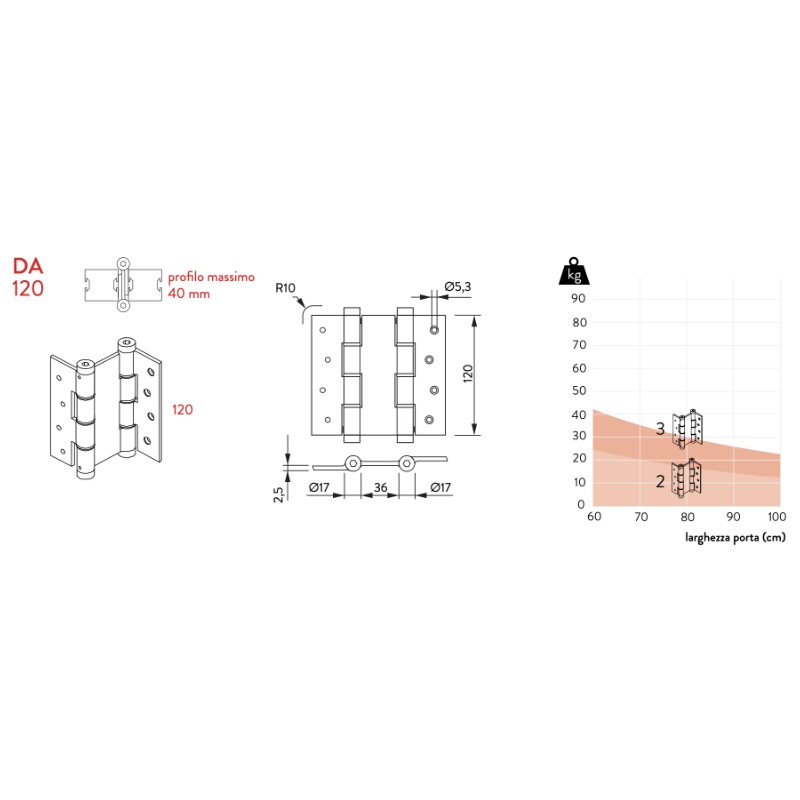 Double Action Hinge Justor DA 120 Case of 2 Pieces