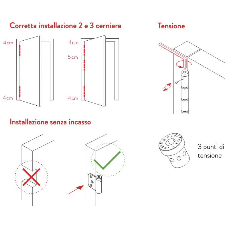 Double Action Spring Hinge 120x35 Justor DP 120