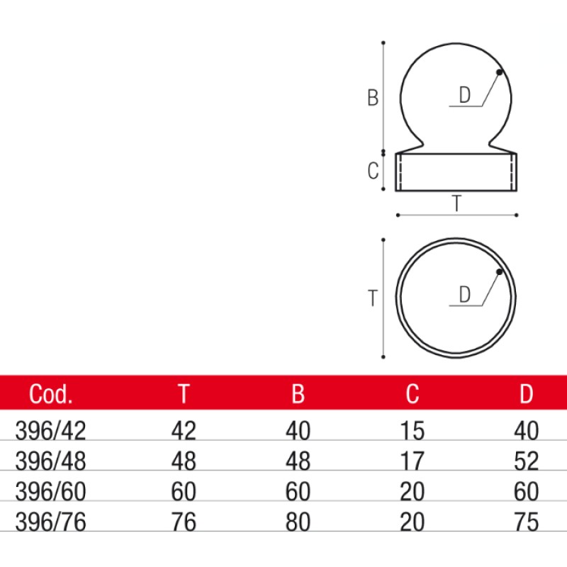 Ball Column Cover for Round Tube with Choice of Sizes