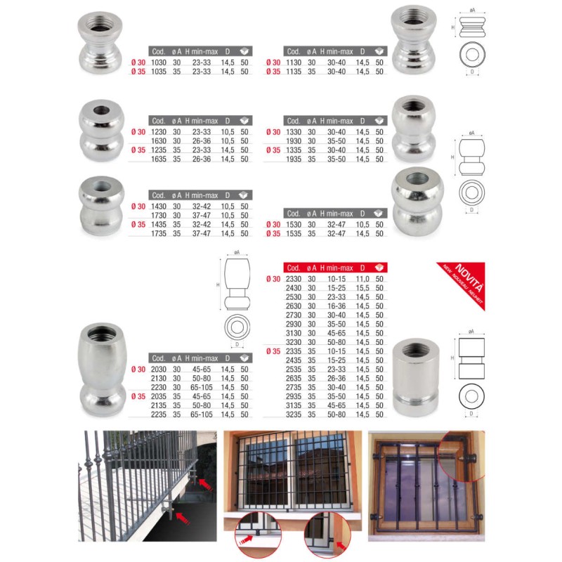 Adjustable Spacers for Railings of Various Sizes