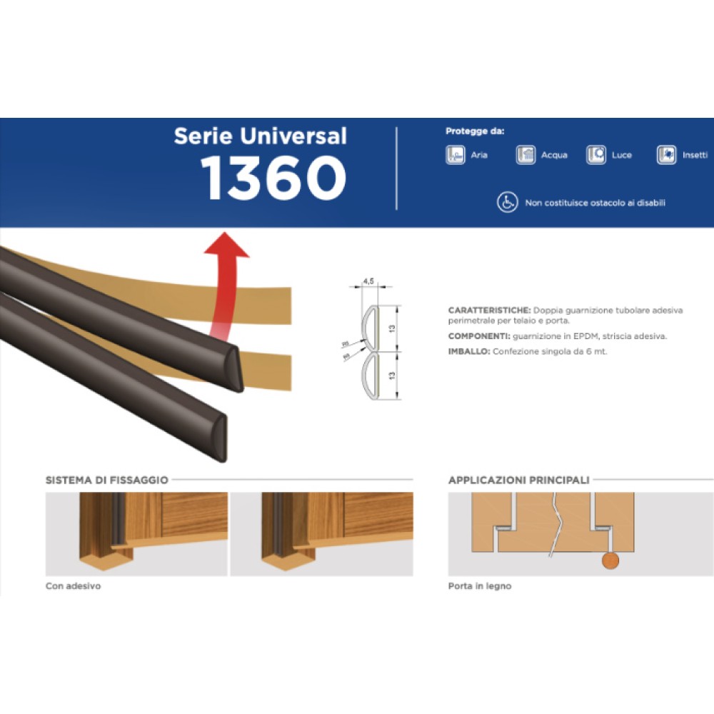 Double Seal Adhesive Strip 1360 Comaglio