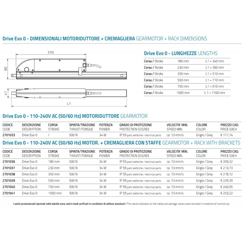 Drive Evo 0 Mingardi Rack Actuator with Brackets