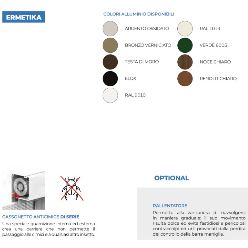 Ermetika Anti-Bedbug Mosquito Net with Barrier Against Bedbugs