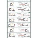 Shutter Stop for Walls with External Coat Super-Unique Double Block