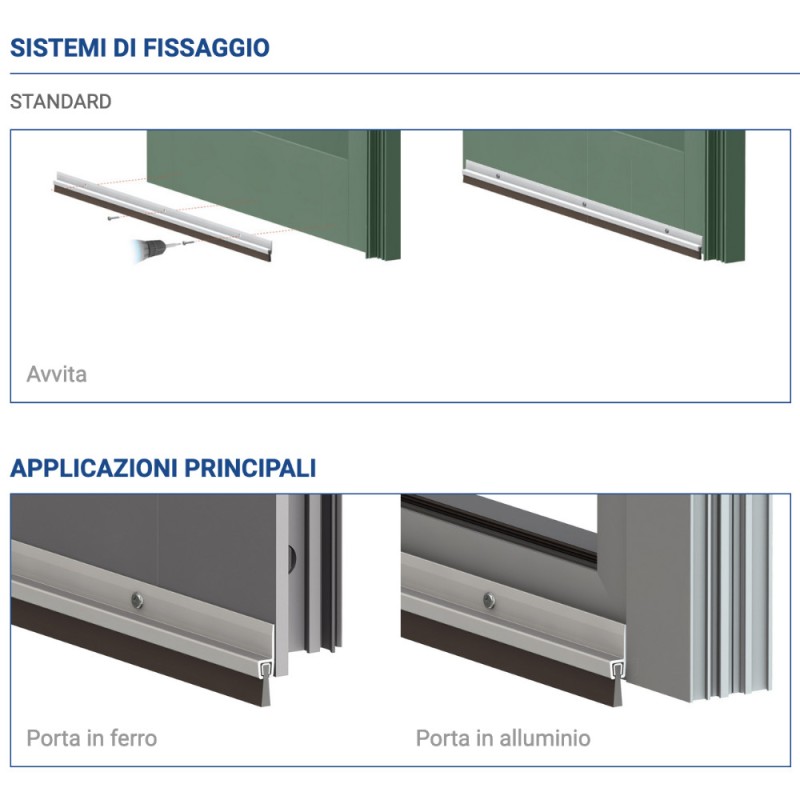 DIY Fixed Draft Excluder for Door 125SP Comaglio Comax