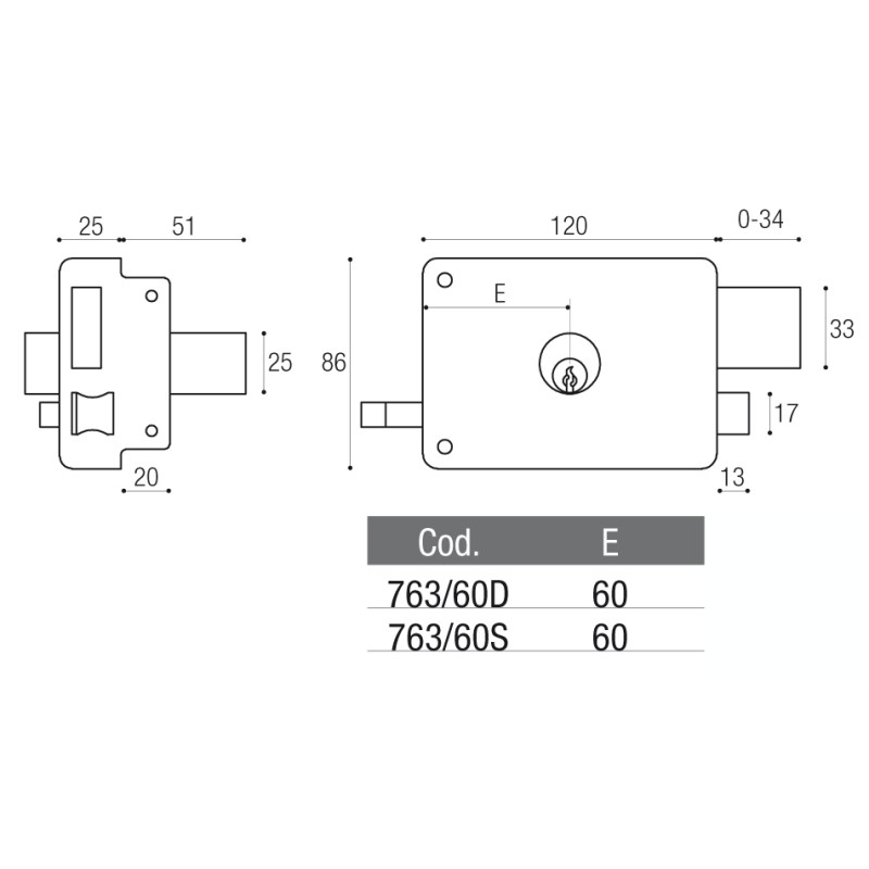 Mechanical Lock to be Applied with Nozzle Keys Rosette Screws